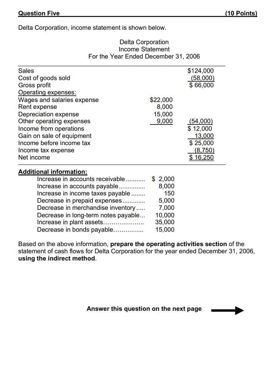 Question Five Delta Corporation Income Statement Is Shown Below Delta Corporation Income Statement For The Year Ended 1