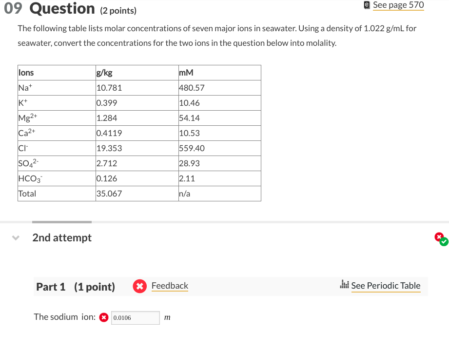 09 Question 2 Points See Page 570 The Following Table Lists Molar Concentrations Of Seven Major Ions In Seawater Us 1