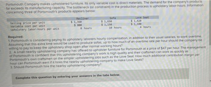 Portsmouth Company Makes Upholstered Furniture Its Only Variable Cost Is Direct Materials The Demand For The Company S 1
