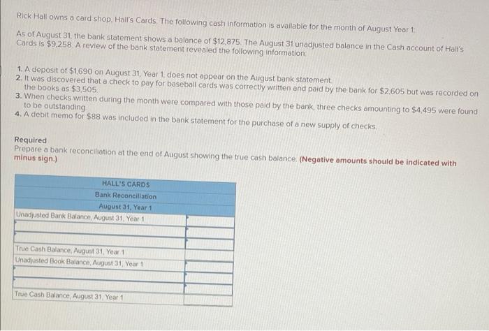 Rick Hall Owns A Card Shop Hall S Cards The Following Cash Information Is Available For The Month Of August Year 1 As 1