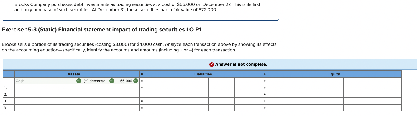 Brooks Company Purchases Debt Investments As Trading Securities At A Cost Of 66 000 On December 27 This Is Its First A 1