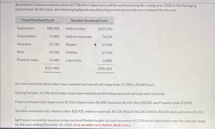 Bumblebee Company Estimates That 337 700 Direct Labor Hours Will Be Worked During The Coming Year 2020 In The Packagin 1