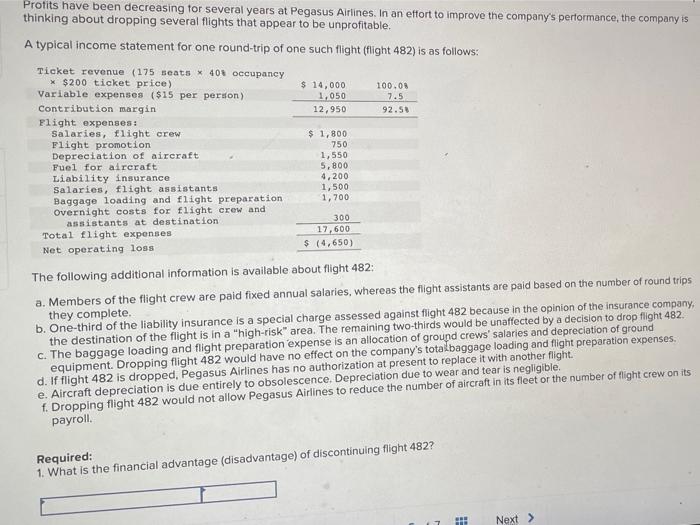 Protits Have Been Decreasing For Several Years At Pegasus Airlines In An Effort To Improve The Company S Performance T 1