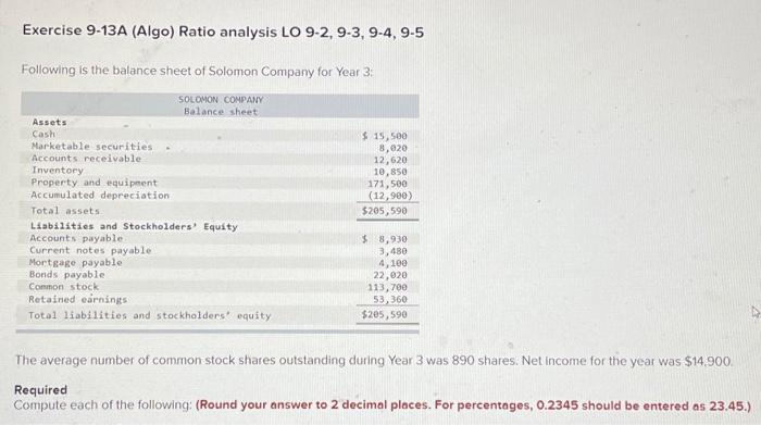 Exercise 9 13a Algo Ratio Analysis Lo 9 2 9 3 9 4 9 5 Following Is The Balance Sheet Of Solomon Company For Year 3 1