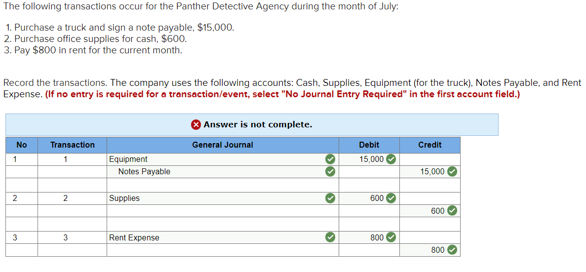The Following Transactions Occur For The Panther Detective Agency During The Month Of July 1 Purchase A Truck And Sign 1