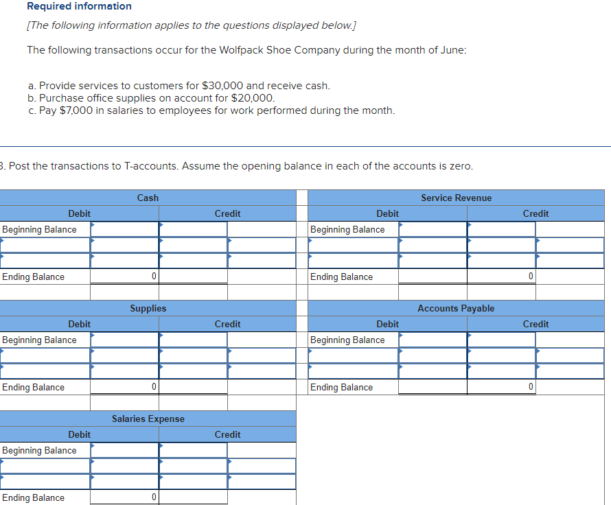 Required Information The Following Information Applies To The Questions Displayed Below The Following Transactions Oc 1