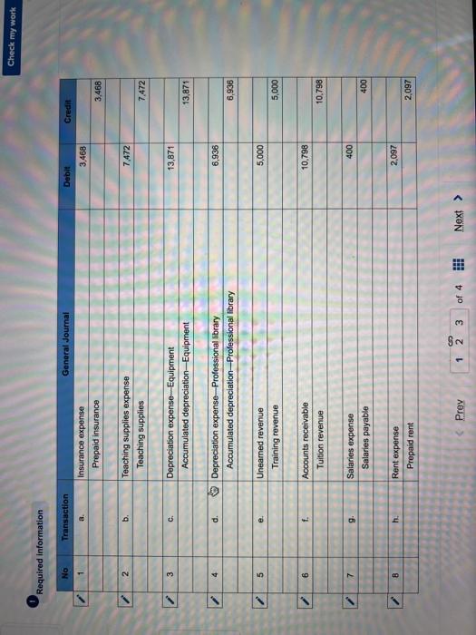 Per Day For Each Employee H The Balance In The Prepaid Rent Account Represents Rent For December Wells Technical Inst 2