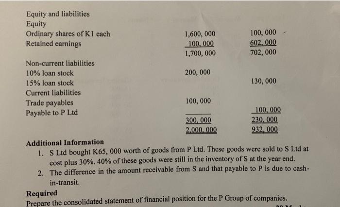 P Ltd Has Owned 65 Of The Ordinary Shares And 50 Of The Loan Stock Of S Ltd Since Incorporation P Ltd S Ltd K K Ass 2