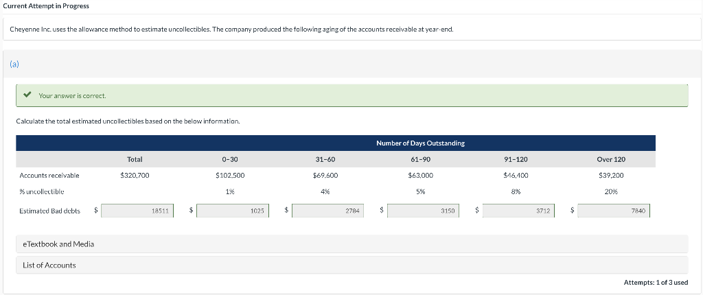 Current Attempt In Progress Cheyenne Inc Uses The Allowance Method To Estimate Uncollectibles The Company Produced The 1