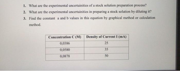 1 What Are The Experimental Uncertainties Of A Stock Solution Preparation Process 2 What Are The Experimental Uncerta 1