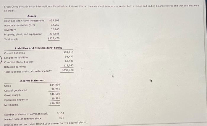 Brock Company S Financial Information Is Listed Below Assume That All Balance Sheet Amounts Represent Both Average And 1