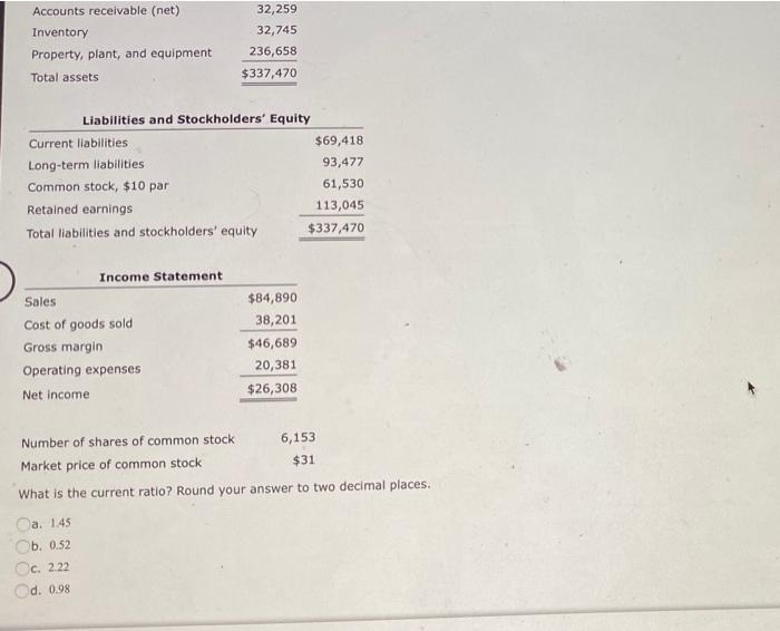Brock Company S Financial Information Is Listed Below Assume That All Balance Sheet Amounts Represent Both Average And 2