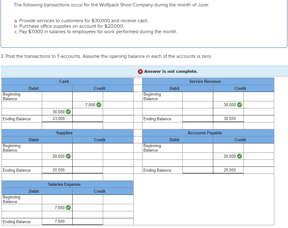The Following Transactions Occur For The Wolfpack Shoe Company During The Month Of June A Provide Services To Customer 1