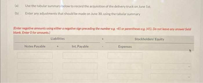 Janus Coat Company Purchased A Delivery Truck On June 1 For 30 000 Paying 10 000 Cash And Signing A 6 2 Month Note 2