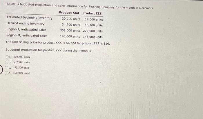 Below Is Budgeted Production And Sales Information For Flushing Company For The Month Of December Product Xxx Product Z 1