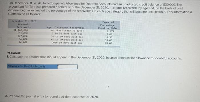 On December 31 2020 Toro Company S Allowance For Doubtful Accounts Had An Unadjusted Credit Balance Of 30 000 The Ac 1