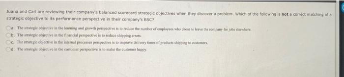 Schedule Of Activity Costs Quality Control Activities Activity Cost Process Audits 48 900 Training Of Machine Operators 3