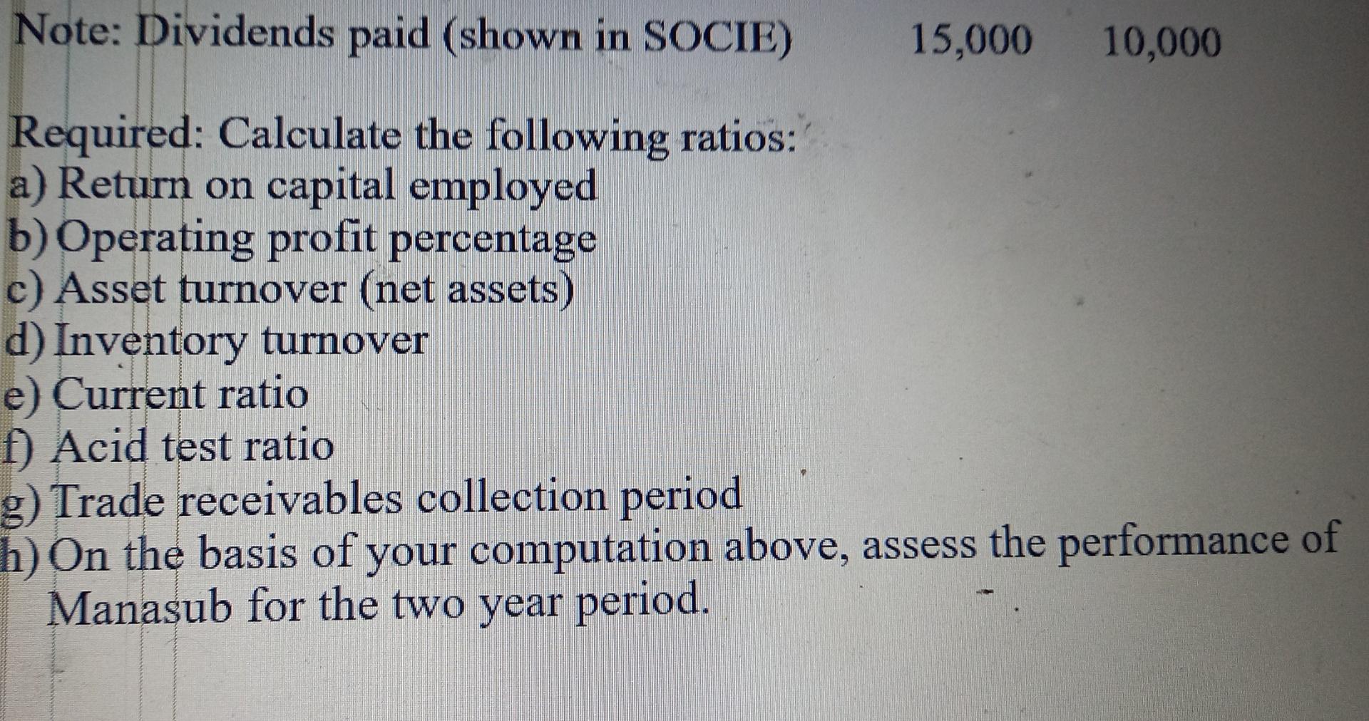 Note Dividends Paid Shown In Socie 15 000 10 000 Required Calculate The Following Ratios A Return On Capital Emplo 4