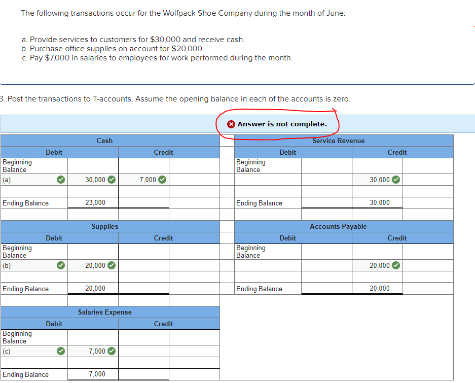 The Following Transactions Occur For The Wolfpack Shoe Company During The Month Of June A Provide Services To Customer 1