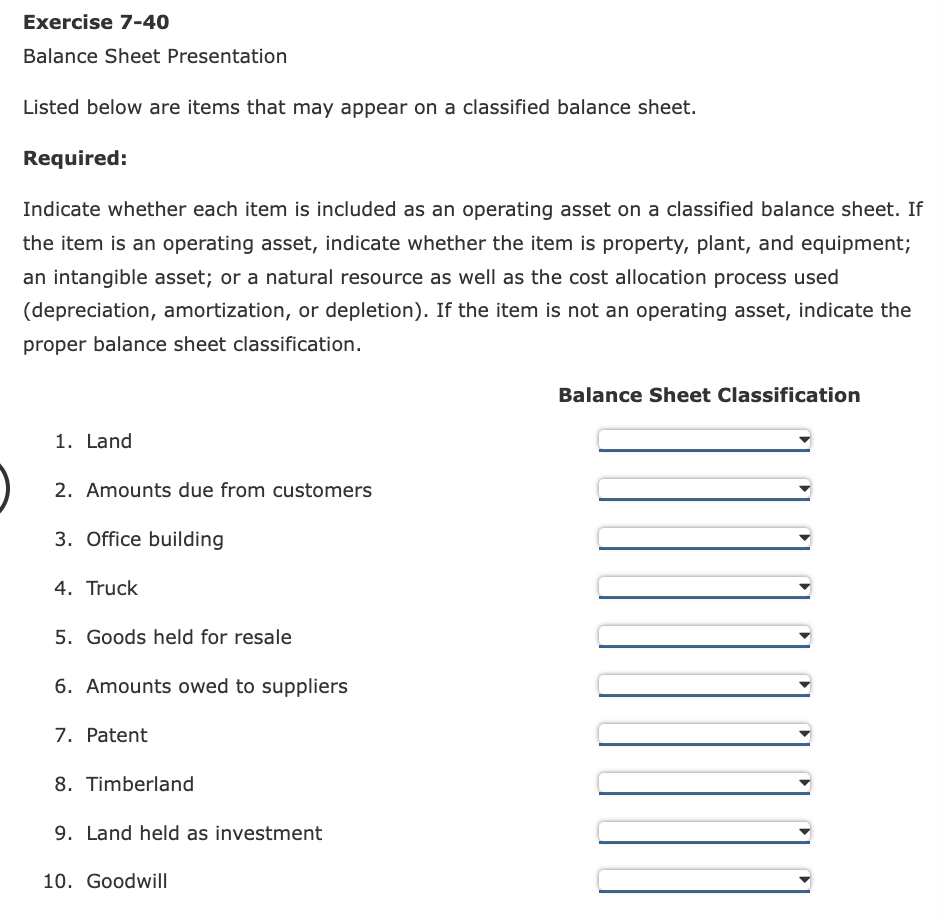 Exercise 7 40 Balance Sheet Presentation Listed Below Are Items That May Appear On A Classified Balance Sheet Required 1