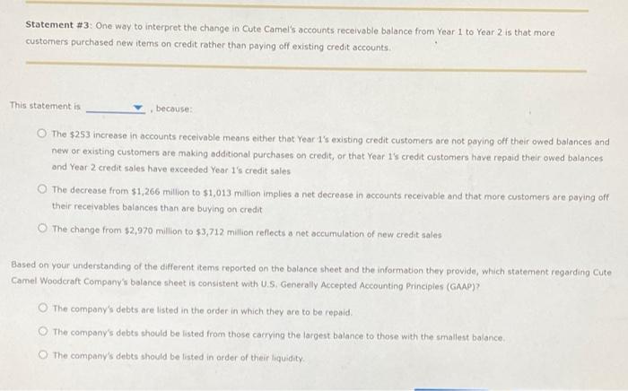 Cute Camel Woodcraft Company Balance Sheet For Year Ending December 31 Millions Of Dollars Year 2 Year 1 Year 2 Year 1 3