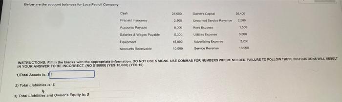 2 Total Liabilities Is 2
