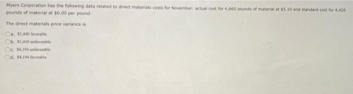 Consider Derek S Budget Information Materials To Be Used Totals 64 000 Direct Labor Totals 201 500 Factory Overhead 2
