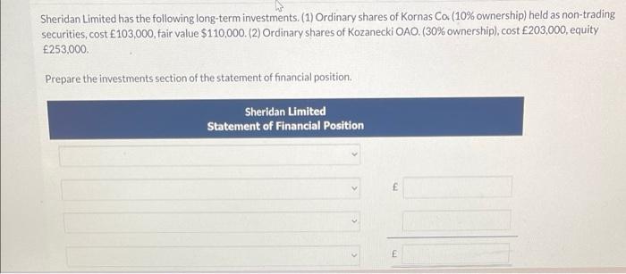 Sheridan Limited Has The Following Long Term Investments 1 Ordinary Shares Of Kornas Co 10 Ownership Held As Non 1