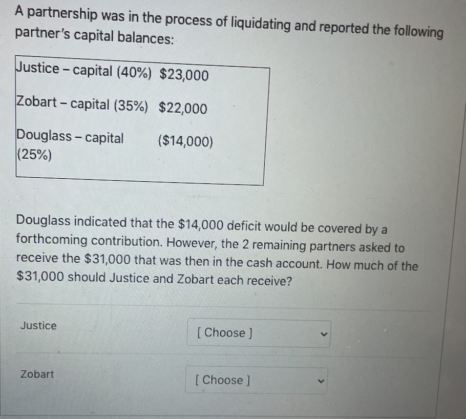 A Partnership Was In The Process Of Liquidating And Reported The Following Partner S Capital Balances Justice Capital 1