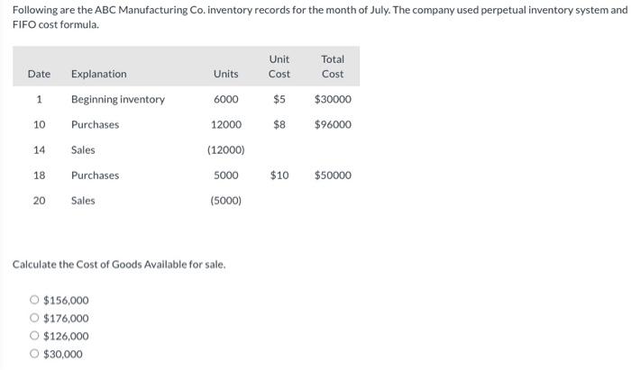 Following Are The Abc Manufacturing Co Inventory Records For The Month Of July The Company Used Perpetual Inventory Sy 1