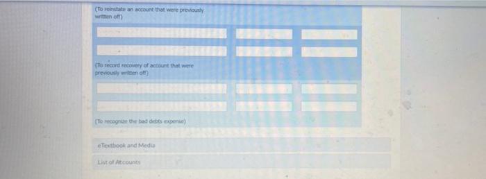 Current Attempt In Progress Majestic Equipment Sales Company Which Sells Only On Account Had A 128 000 Balance In Its 3