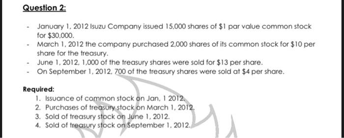 Question 2 January 1 2012 Isuzu Company Issued 15 000 Shares Of 1 Par Value Common Stock For 30 000 March 1 2012 1