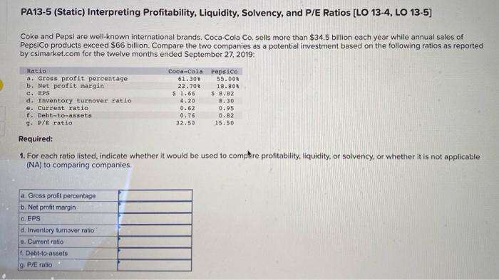 Pa13 5 Static Interpreting Profitability Liquidity Solvency And P E Ratios Lo 13 4 Lo 13 5 Coke And Pepsi Are We 1