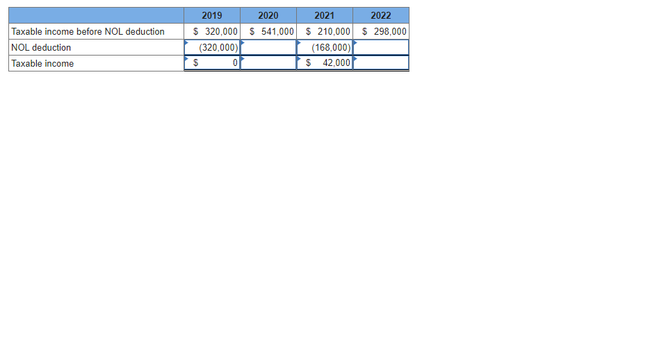 Grimes Corporation Began Business In 2017 And Incurred Losses For Its First Two Years In 2019 It Became Profitable Th 1