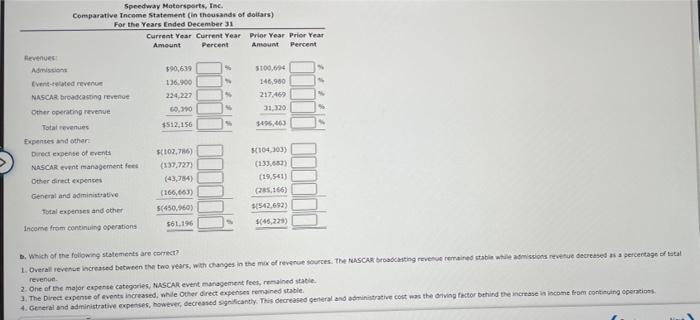 Vertical Analysis Of Income Statement The Following Comparative Income Statement In Thousands Of Dollars For Two Recen 2