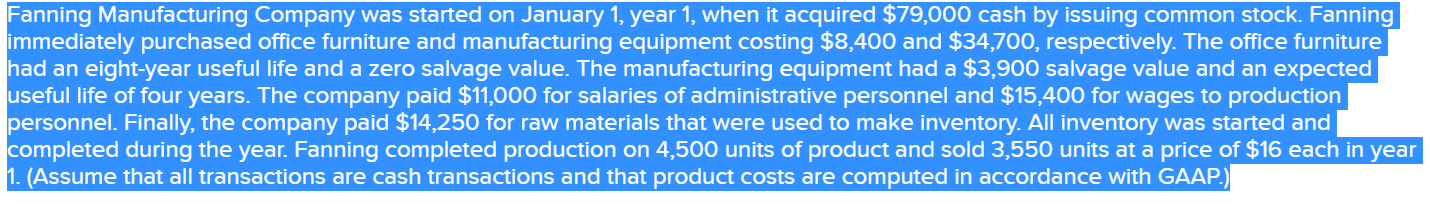 Fanning Manufacturing Company Was Started On January 1 Year 1 When It Acquired 79 000 Cash By Issuing Common Stock F 1