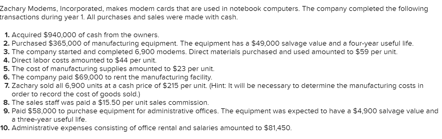 Zachary Modems Incorporated Makes Modem Cards That Are Used In Notebook Computers The Company Completed The Following 1