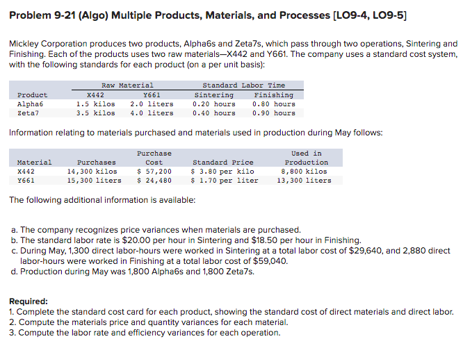 Problem 9 21 Algo Multiple Products Materials And Processes Lo9 4 Lo9 5 Mickley Corporation Produces Two Products 1