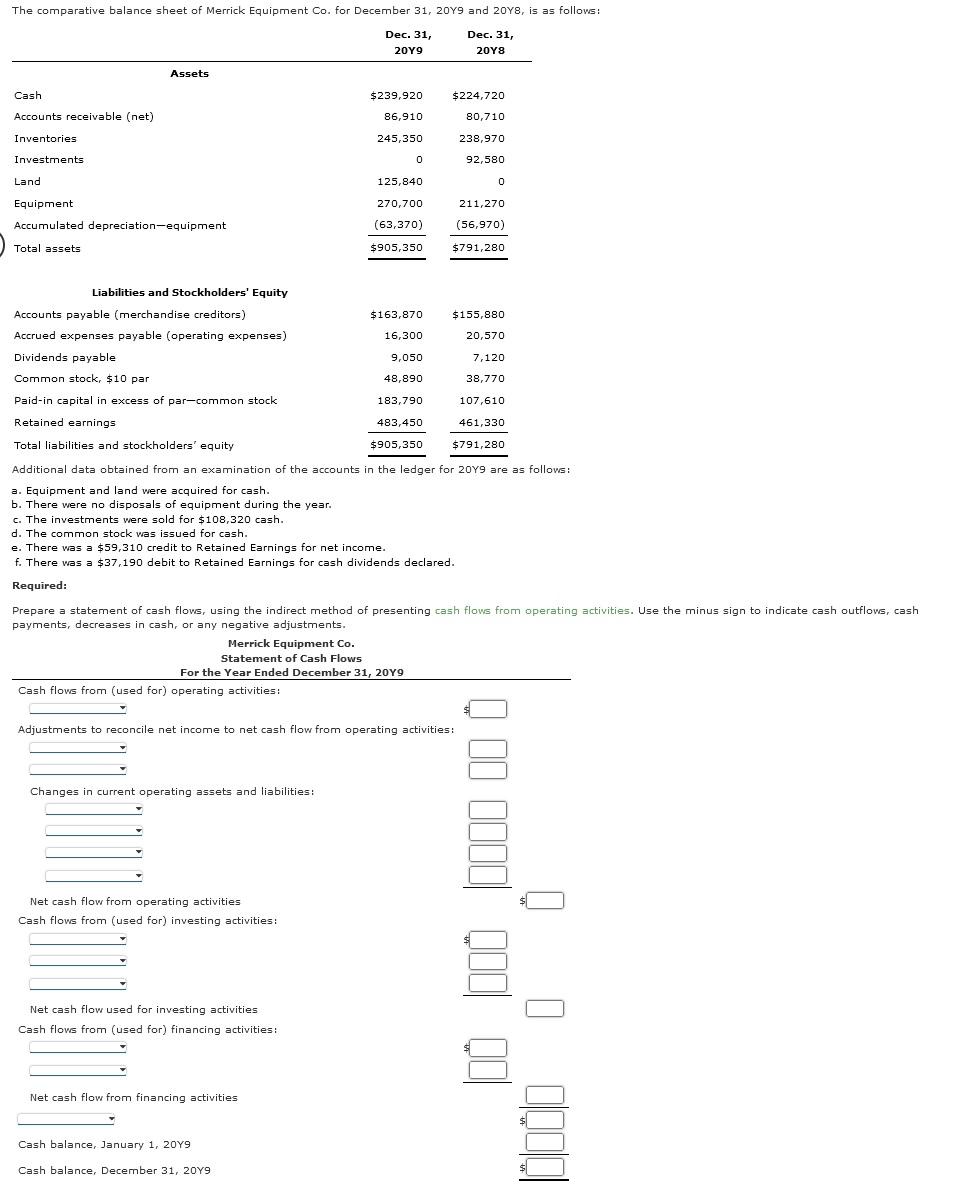 The Comparative Balance Sheet Of Merrick Equipment Co For December 31 20y9 And 20y8 Is As Follows Dec 31 20y9 Dec 1
