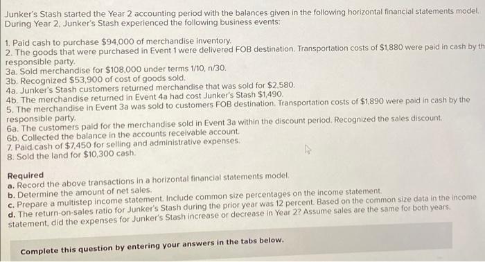 Junker S Stash Started The Year 2 Accounting Period With The Balances Given In The Following Horizontal Financial Statem 1