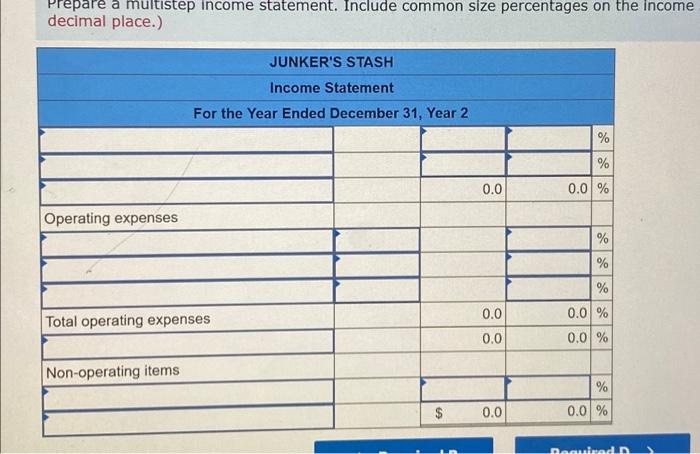 Junker S Stash Started The Year 2 Accounting Period With The Balances Given In The Following Horizontal Financial Statem 4