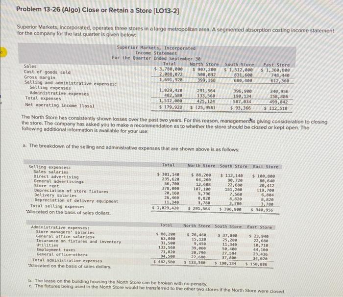 Problem 13 26 Algo Close Or Retain A Store Lo13 2 Superior Markets Incorporated Operates Three Stores In A Large M 1