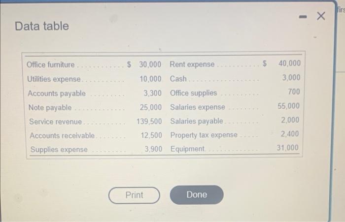Points 0 Of 5 Save Selected Accounts Of Alkman Consulting Inc A Financial Services Business Have The Following Bala 2
