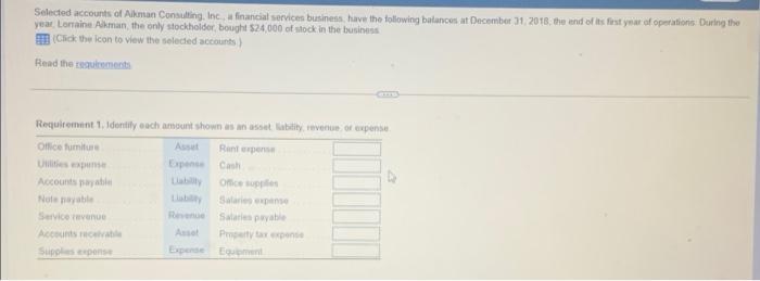 Selected Accounts Of Alkman Consulting Inc A Financial Services Business Have The Following Balances At December 31 1