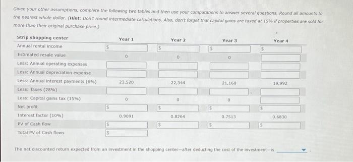 1 Apply What You Ve Learned Real Estate And High Risk Investments Scenario You Are Considering Investing In Real Esta 3