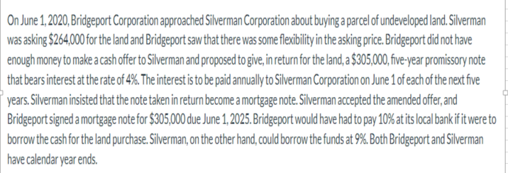 On June 1 2020 Bridgeport Corporation Approached Silverman Corporation About Buying A Parcel Of Undeveloped Land Silv 1