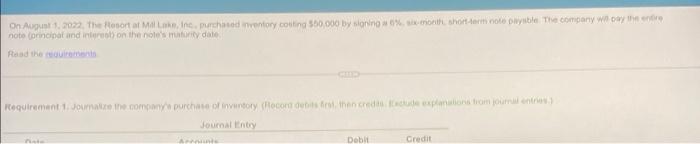 On August 1 2022 The Resort At Mal Lake Inc Purchased Inventory Costing 50 000 By Signing A 6 Six Month Short Te 1