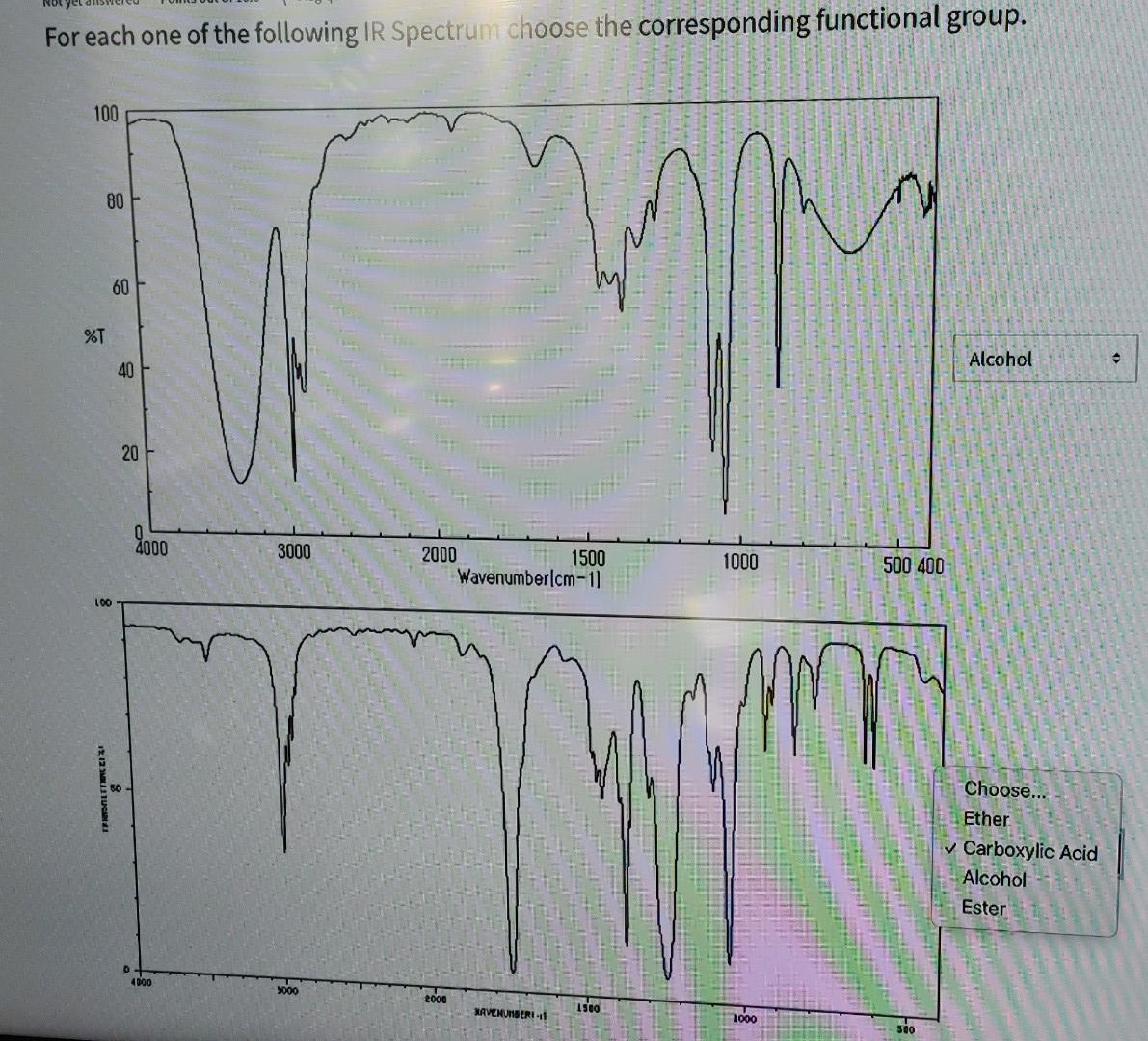 For Each One Of The Following Ir Spectrum Choose The Corresponding Functional Group 100 80 60 T Alcohol 40 20 4000 300 1