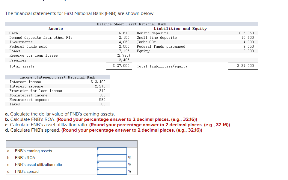 The Financial Statements For First National Bank Fnb Are Shown Below Balance Sheet First National Bank Assets Cash De 1