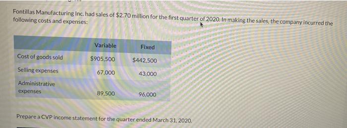 Fontillas Manufacturing Inc Had Sales Of 2 70 Million For The First Quarter Of 2020 In Making The Sales The Company 1